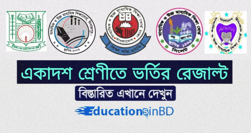 একাদশ শ্রেণীতে ভর্তির ফলাফল | এইচএসসি ভর্তির বিস্তারিত তথ্য ২০১৯