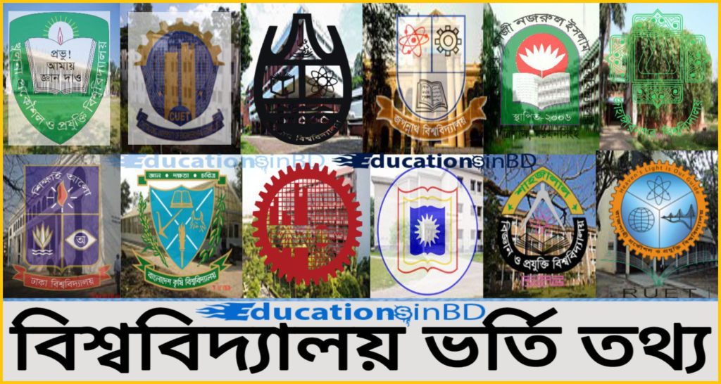 সকল পাবলিক বিশ্ববিদ্যালয়ে ভর্তির নূন্যতম যোগ্যতা ও আসন সংখ্যা