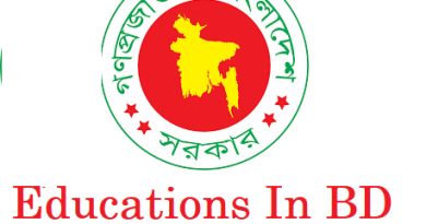 ঢাবি ভর্তি পরীক্ষার ‘গ’ ইউনিটের ইংরেজী সমাধান ২০২১ Dhaka University DU C GA Unit Admisson Question Solution 2021
