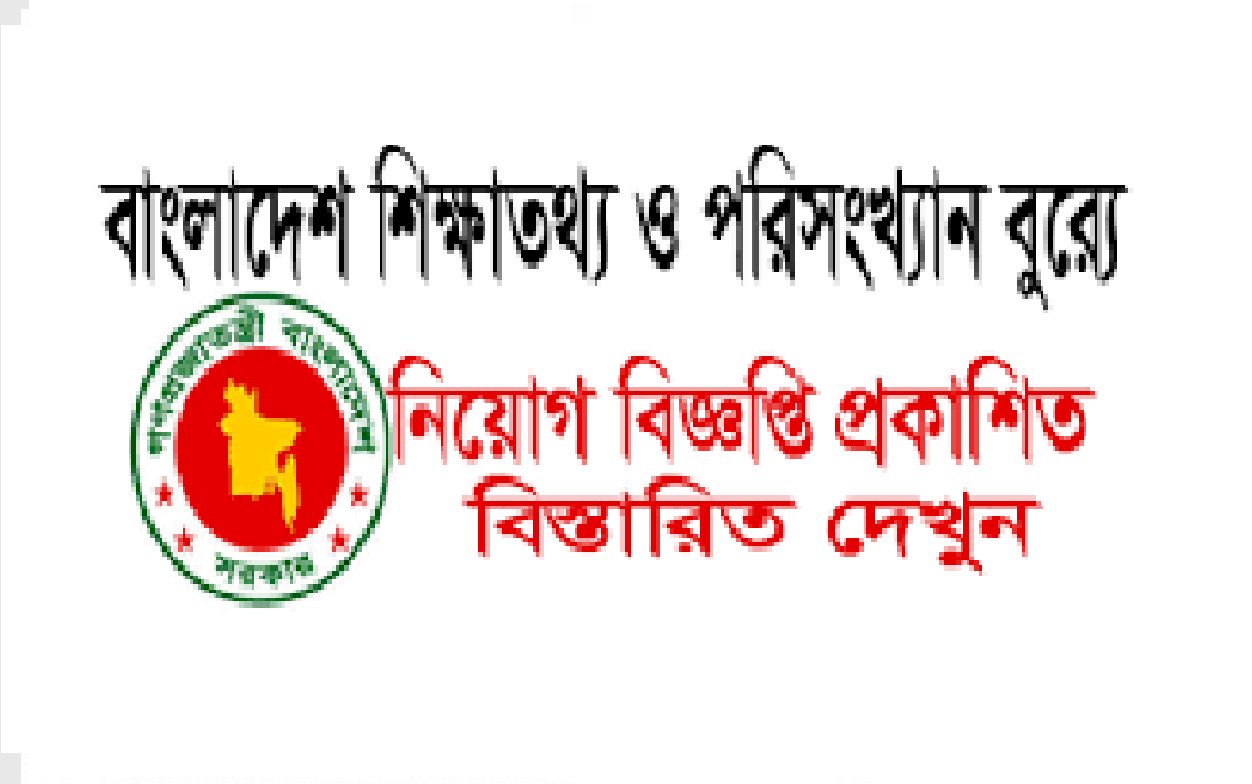Bangladesh Bureau of Educational Information and Statistics BANBEIS Job Circular – www.banbeis.gov.bd