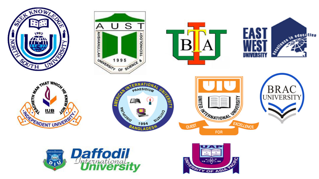List Of Private University In Bangladesh 2024 Update With Website
