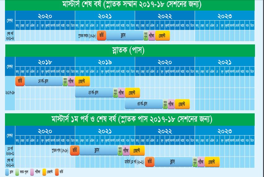 National University Academic Calendar 2018