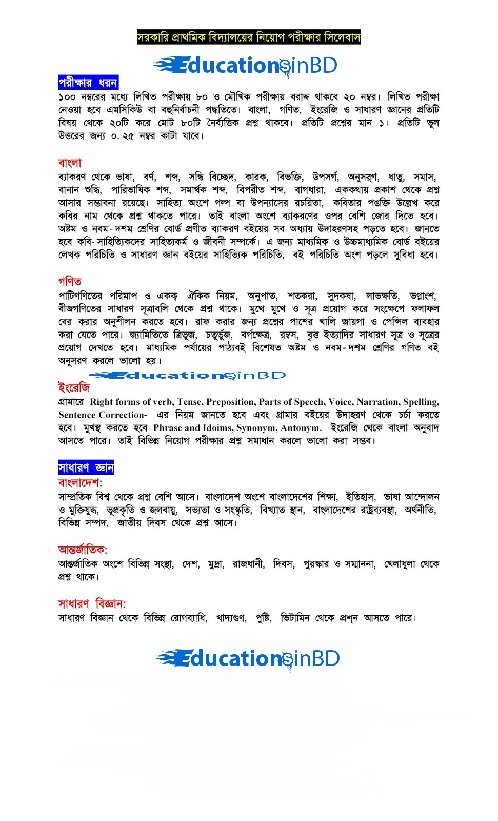 Primary School Assistant Teacher Exam Syllabus And Mark Distribution 2020