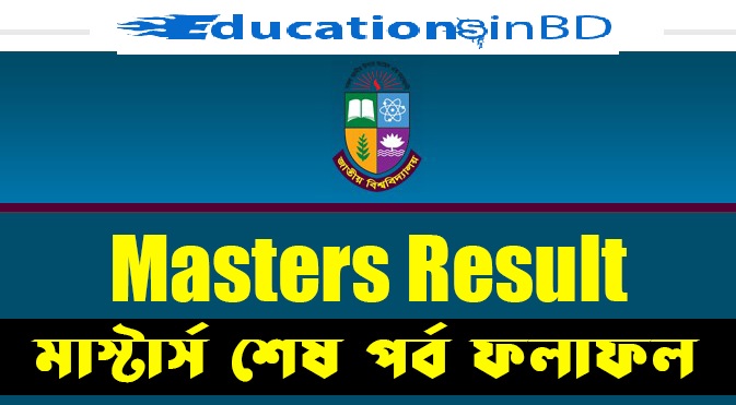 NU Masters Final Year Result 2018 Update Session 2014-15 www.nu.ac.bd
