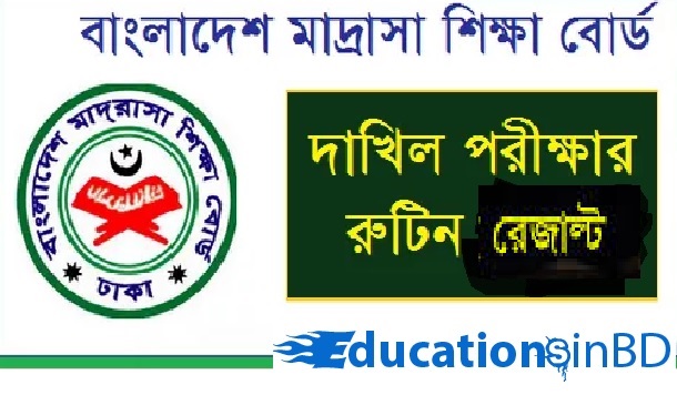 Madrasah Education Board Dakhil Exam Routine 2019