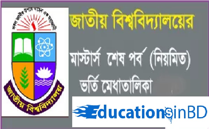 National University Masters Admission Result 2018