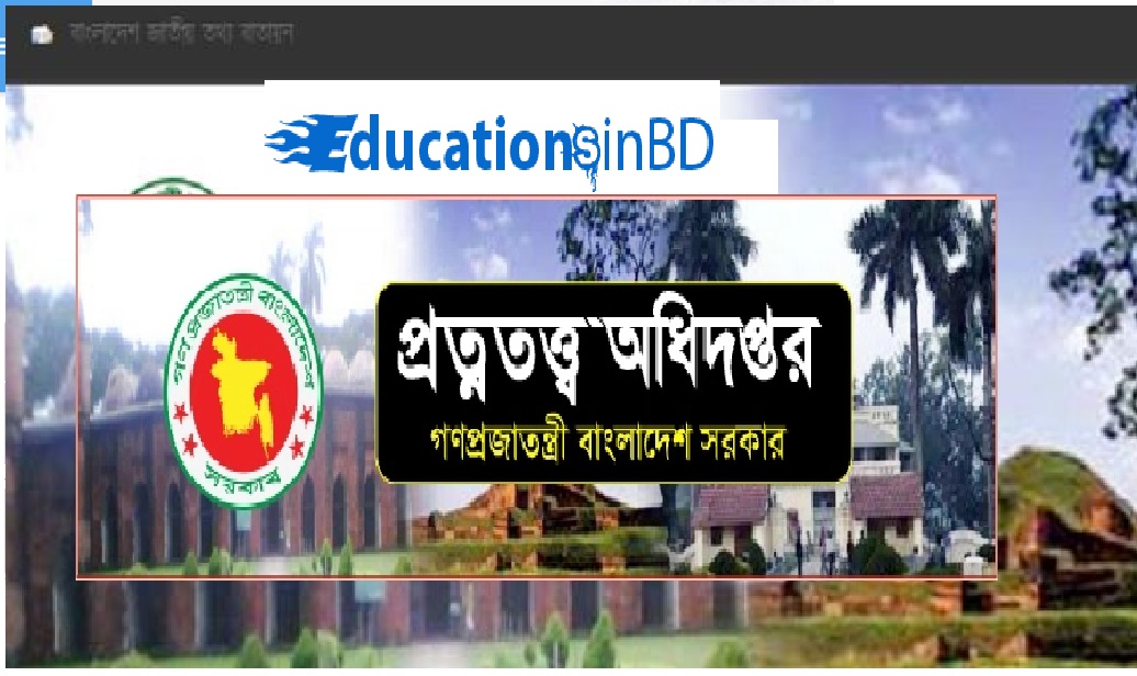 Department of Archaeology Exam Result Admit Exam Date 2019