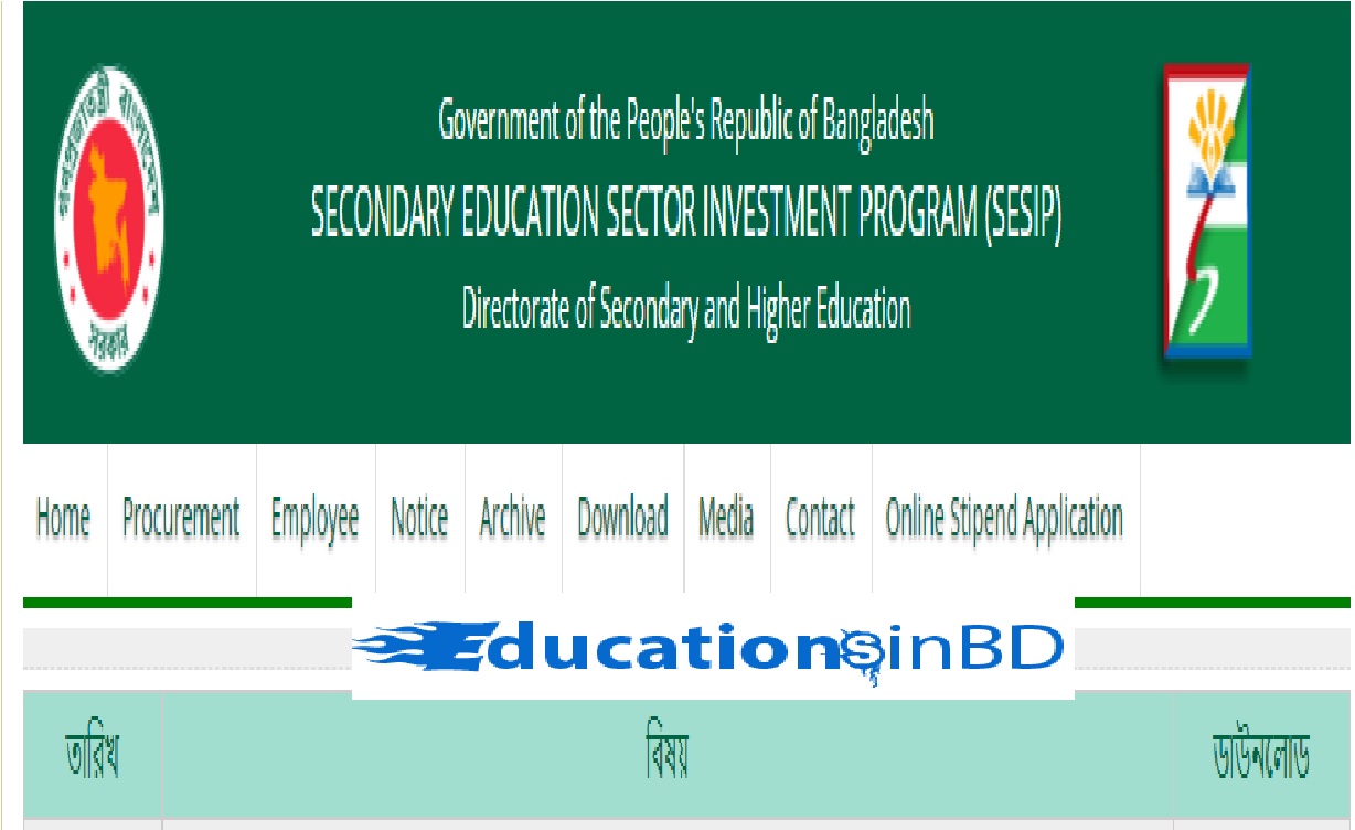 Secondary Education Sector Investment Program sesip