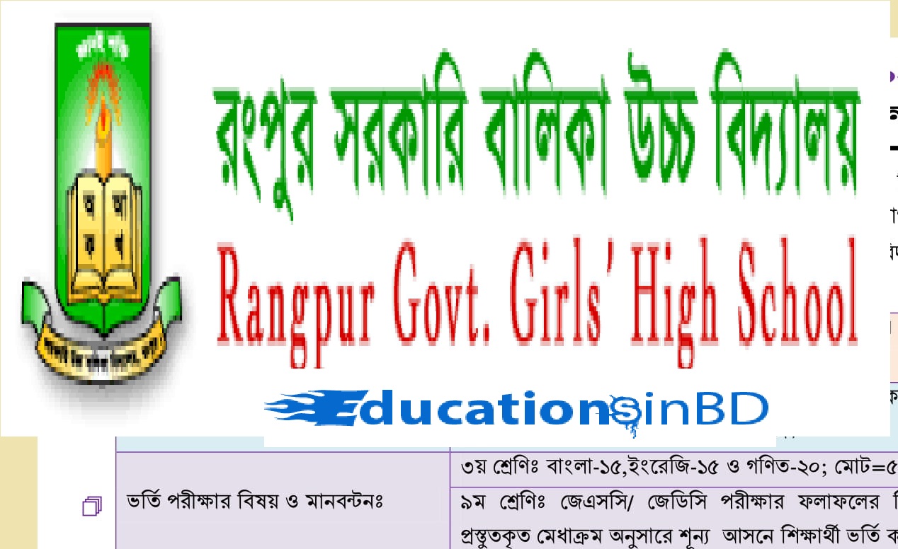 Rangpur Govt Girls’ High School Admission Notice Result 2020 Session Download